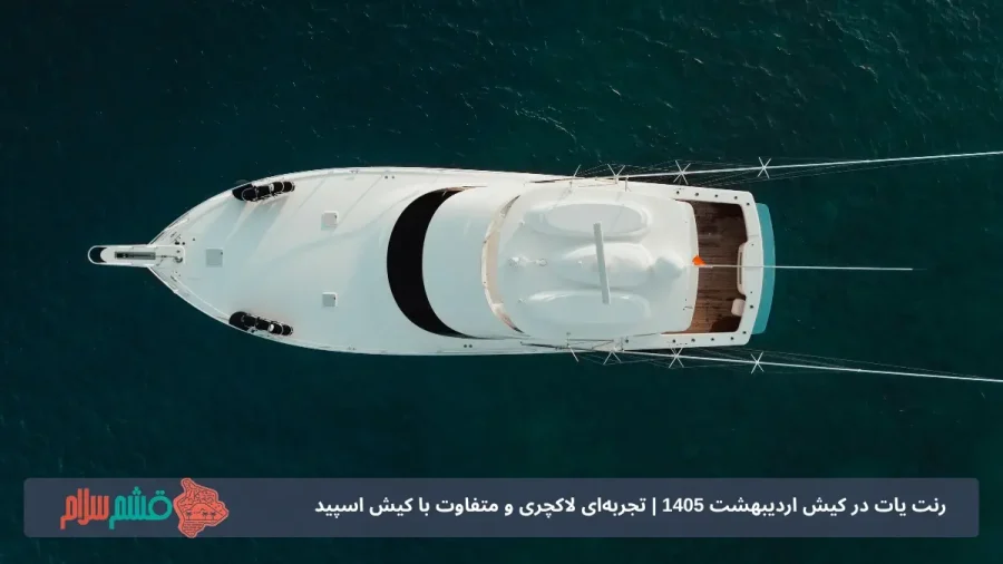 اجاره یات در کیش
